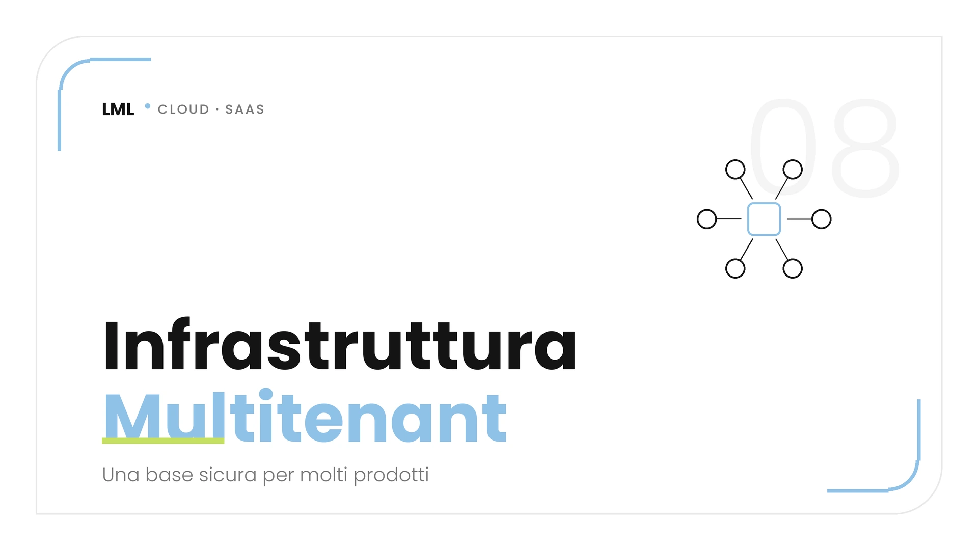 Schema di architettura multitenant con IAM e API Manager